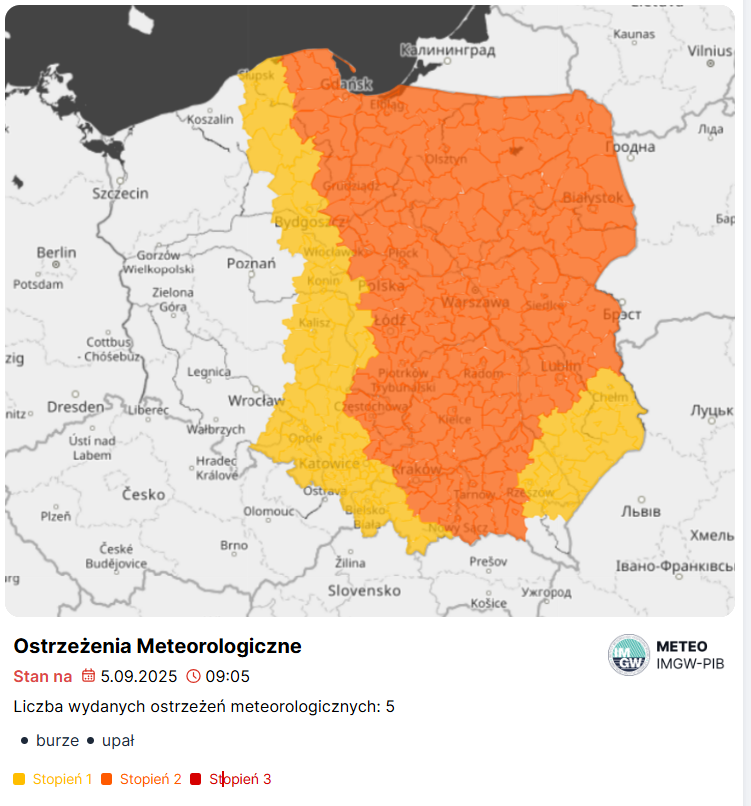 IMGW ostrzeżenia