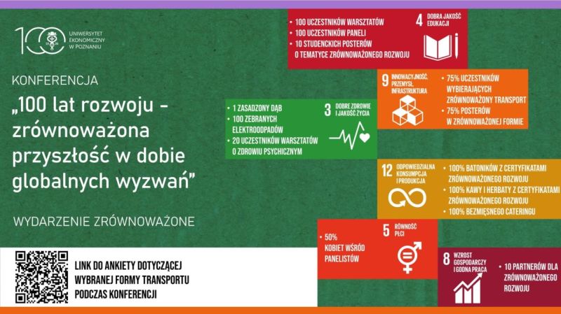 Plakat konferencji UE Poznań